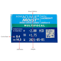 1-DAY ACUVUE MOIST MULTIFOCAL 1-DAY ACUVUE MOIST MULTIFOCAL