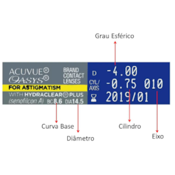 ACUVUE OASYS PARA ASTIGMATISMO ACUVUE OASYS PARA ASTIGMATISMO