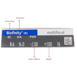 Biofinity Multifocal