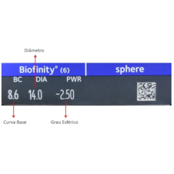 Biofinity XR Biofinity XR
